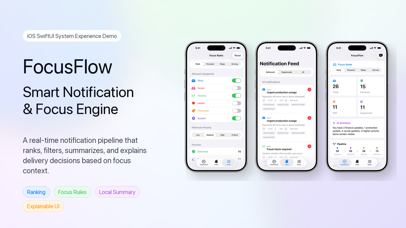 Building FocusFlow: A Smart Notification and Focus Engine for iOS